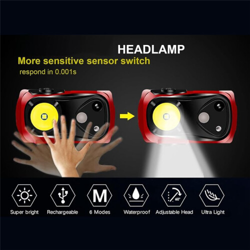 Light Rechargeable 2Pack,1000 Lumen Ultra-Light Bright LED Headlight with White Red Light,Waterproof Motion Sensor 1