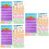 3Ensembles Tableau Suspendu Lettres Coloré Pour Apprentissage 7