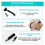 14 Piece Angle Screwdriver Set, 105 Angle Attachment for Cordless Screwdrivers, Angle Screwdriver , Drill Extension 2