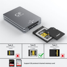 2-In-1 CFexpress Type B -Kaartlezer CFexpress-Lezer USB 3.2 10Gbps Dubbel Slot met USB C Naar USB C/A-Kabel voor Spiegelreflexcamera