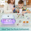 Enhanced Uv Light for Resin-Two-Sided with Digital Display Timer 48 LED Uv Resin Light,Foldable Uv Resin Curing EU Plug 6