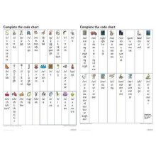 Complete the Code Grapheme Chart by Wandle Learning Trust and Little S