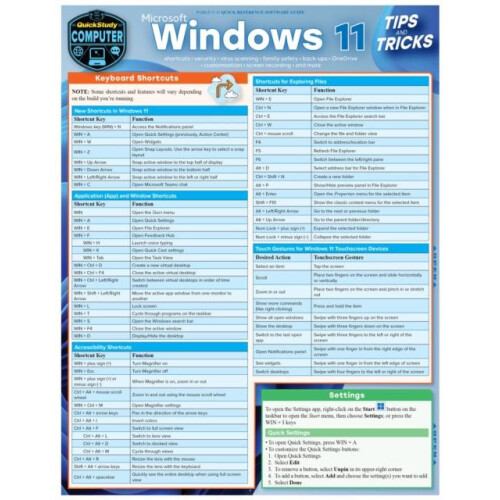 Microsoft Windows 11 Tips amp Tricks by Katie Gatto Other Book