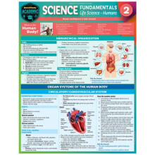 Science Fundamentals 2 Life Science Humans by Gardner MSc MScEd Jane P