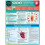 Science Fundamentals 2 Life Science Humans by Gardner MSc MScEd Jane P 1