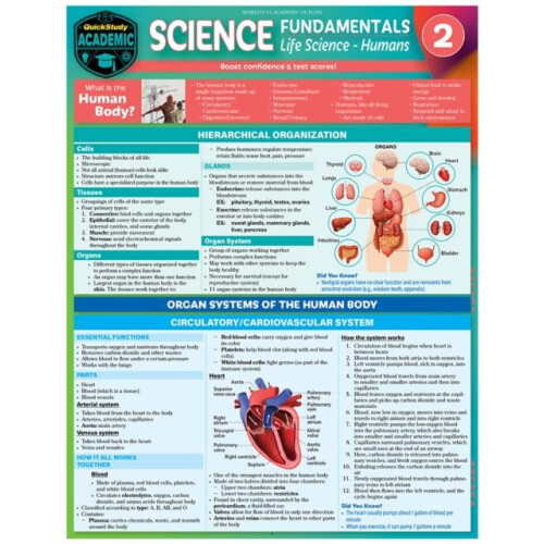 Science Fundamentals 2 Life Science Humans by Gardner MSc MScEd Jane P