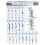 Flute Fingering Chord Chart, 28x21cm Practice Teaching Aid, Coated Paper 1