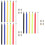 3Ensembles Crayons Eternels Metal Pour Tailler 8