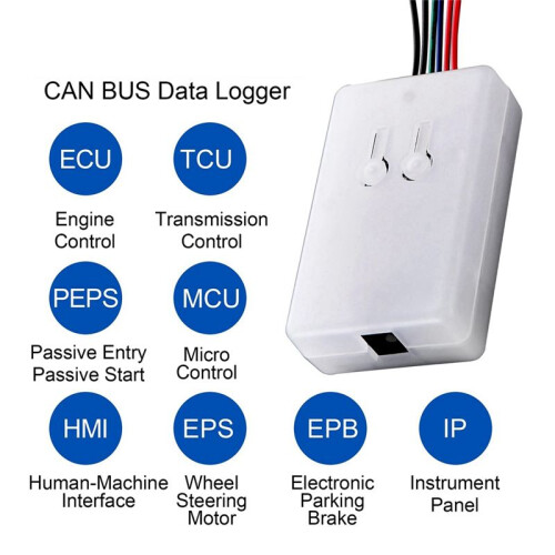 CAN-BUS-Datenlogger für Alle CAN-BUS-Module, Daten-Transceiver, Kfz-Diagnosetool für EPS/IP/HM 2