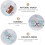 4Pièces Figurines Chaise Bois Pour Décor Intérieur Marin 9