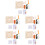 5Sets DIY Embroidery Kit Punch Needle Coaster Material Assorted Color 5