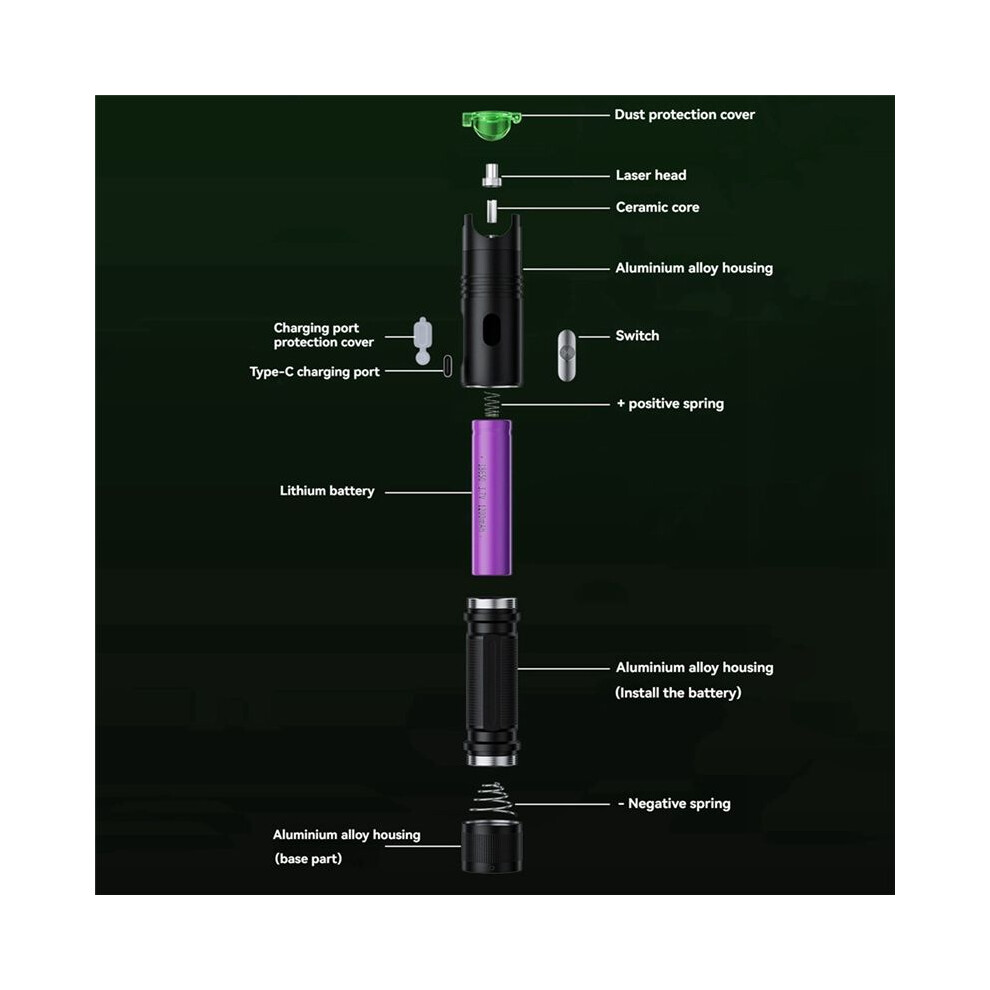Green Light Visual Fault Locator Recargable Fiber Optic Green Light Pen Ftth Fiber Optic Cable Testing Tool 10Mw Vfl 4852693535019