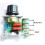 7PCS 25A AC 220V 2000W SCR High Power Electronic Voltage Regulator Module Adjustable Motor Speed Controller Regulation 2