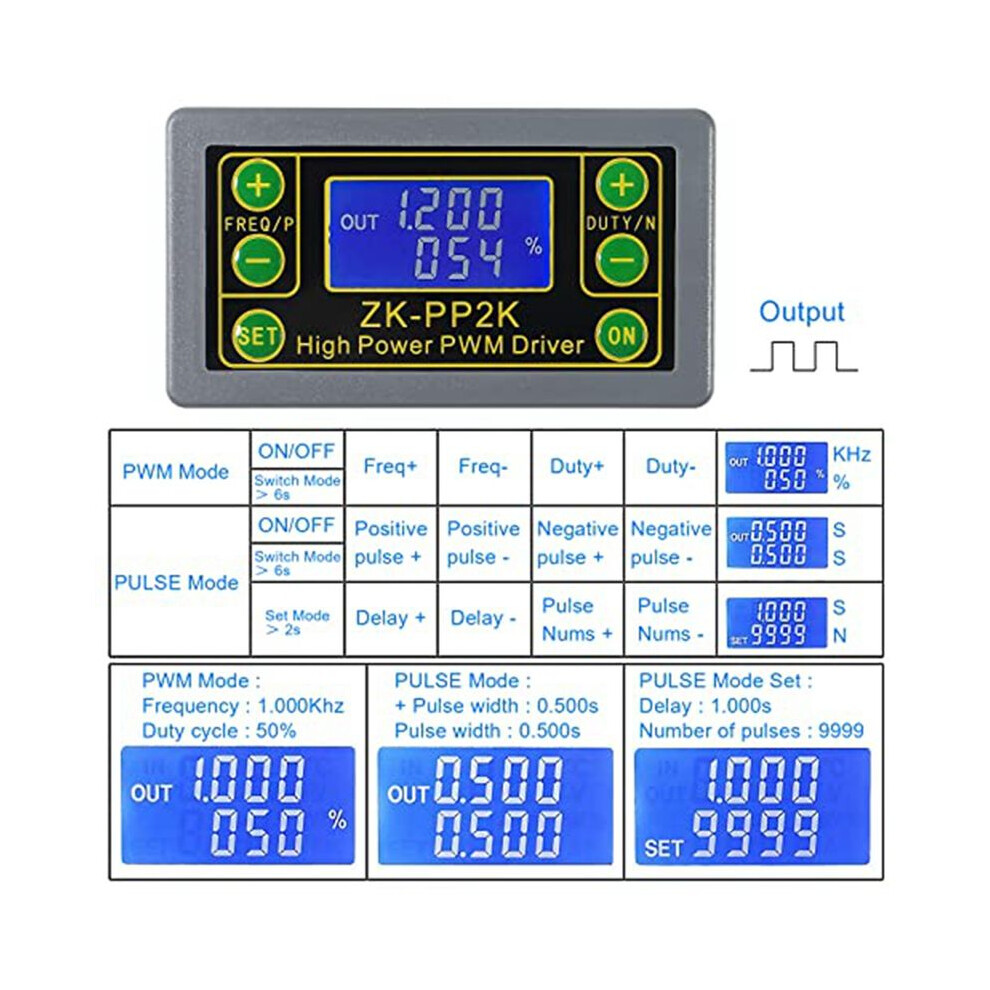 Pwm Pulse Signal Generator Zk-Pp2k, Period Delay Drive Module 3.3-30V 8A Pwm Dimming Motor Speed Controlle,2Pcs 4852537327701
