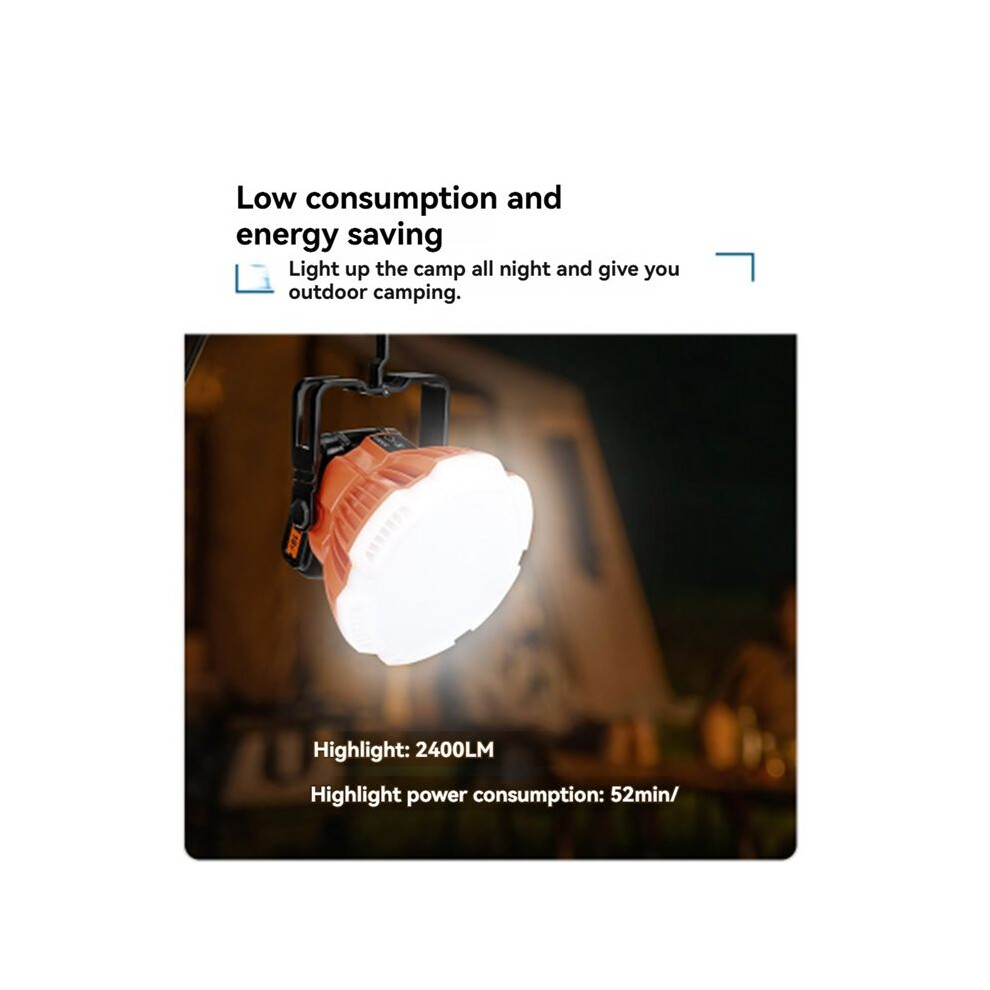 Photos - Other Hand Tools 24W 2400LM LED Work Light Portable with Hook for Milwaukee 18V Batteries for Milwaukee