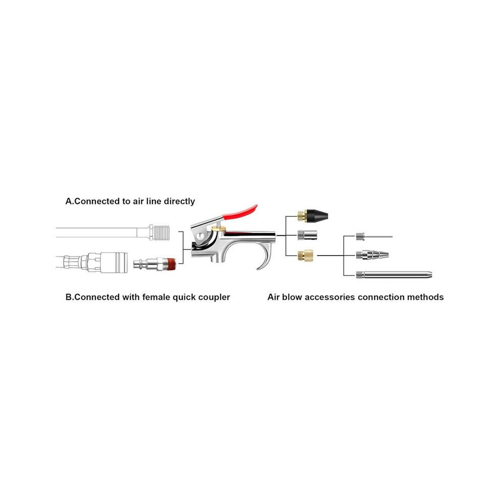 20 Piece Air Tool Kit, Air Compressor Kit,Air Tools With 1/4 Inch Npt Quick Connect Couplers, Air Compressor Accessories 4852537353595