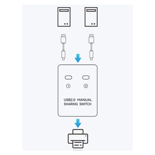USB  2 Port Manual USB HUB Two Computers Share U Disk Printer Device Two in One Out USB2.0 Sharer 1