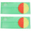 2Pcs Green Circular Area Teaching Prop for Primary School Math 5