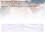 100 Sheet Disposable Brow Stencil Stickers for Microblading 16 x 3.3cm 7
