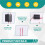 2Pcs  3.6V-6V to 20kv Boost Step  Power Module High Voltage Generator Transformer Converter Module 3