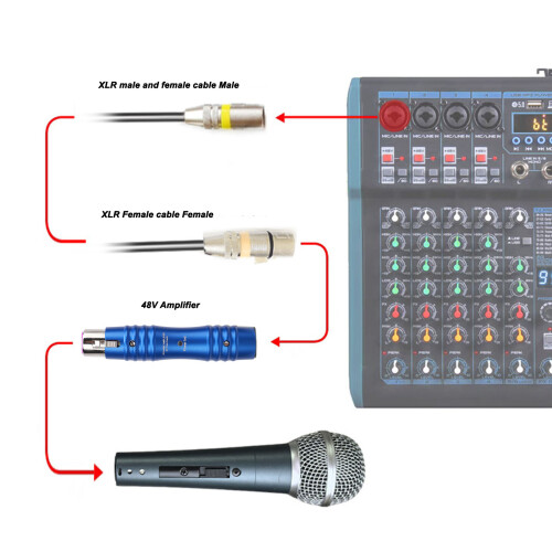 Blue DP-48V préamplificateur micro XLR compact +28 dB de gain 2