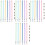 4Ensembles Crayons Inaltérables En Graphite Plastique Usage 4