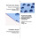 Shirt Folding Board,Durable Space Saving Clothes Folder,Shirt Folding Auxiliary Board Clothes 2pcs 4