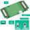 SO DDR4/5 Memory Tester Laptop Memory Test Diagnosis Adapter PCB Circuit Testing Tool Memory Tester Tool 2