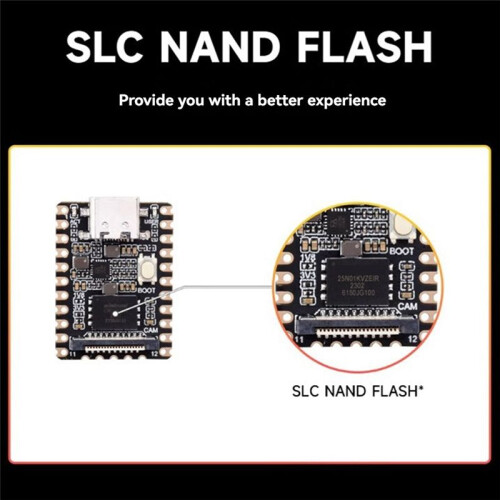 Voor LuckFox   Development Board RV1103 64MB DDR2 128MB FLASH Linux Supper  AI Board Soldeerpen Header 2