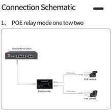 2-Portowy Wzmacniacz POE, Standard IEEE 802.3af/At PoE+, 10/100 Mb/S, Wzmacniacz POE 100 Metrów (328 Stóp), Wejście Wzmacniacza PoE: 30 w