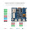 Waveshare ESP32-S3 2.8-Inch Capacitive Touch Screen Development Board 240 X 320 Resolution Dual-Core Processor Touch Screen 3