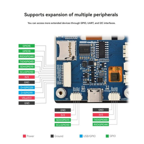 Waveshare ESP32-S3 2.8-Inch Capacitive Touch Screen Development Board 240 X 320 Resolution Dual-Core Processor Touch Screen 2