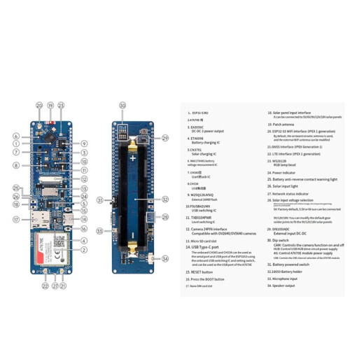 ESP32-S3 A7670E 4G Development Board Stöder 4G LTE Cat-1/2G Bluetooth5 GNSS Positioning WiFi Development Board 1