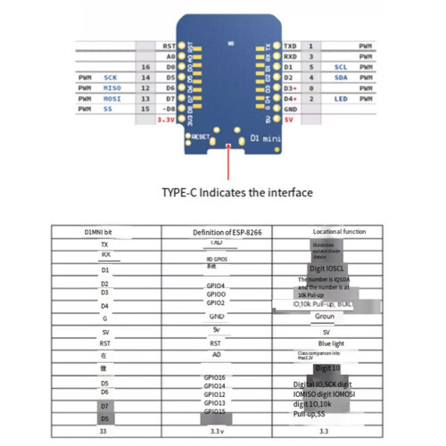ESP8266 ESP-12 USB Wemos D1  Wifi Development Board for D1  Nodemcu Lua Iot Board 1