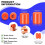 16 Pieces 3D Printer Bed Clips Clamp Hot Bed Glass Platform Fix Clamps and Silicone Leveling Solid Bed Mounts Set 3