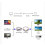 Adapter DVI, Dual Link Active Adapter USB  to 2560x1600 White 2