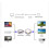 Adapter DVI, Dual Link Active Adapter USB  to 2560x1600 Black 3