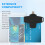 CSCR3  CAC Card Reader Type-C Bank Tax Declaration SIM Card/IC Card ID Card Reader 5