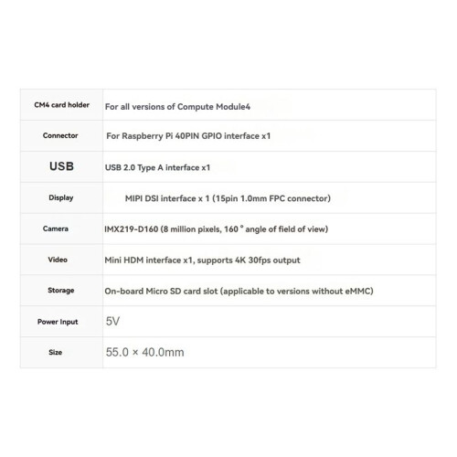 Per Raspberry Pi CM4  C Scheda di Espansione 8MP 160Cam 30fps 40PIN GPIO per Raspberry Pi Compute Module 4 2