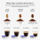 Coffee Capsule Pod for  Tassimo Machine Refillable Filter Pod Silicone Lid Replacement 220Ml Espresso Coffee 8