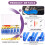 Remove Fuel  Replacement Tool Auto Fuel  Angled Disconnect Set Tool Air-Conditioning Oil Pipe Quick Removal Tool 6