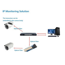 1.25G Media Converter Slot SFP Transceiver Module 1 SFP Slot 1 RJ45 Ethernet SFP Fiber