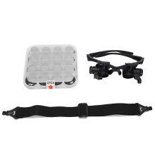 Precision Magnification Goggles, Secure and Sturdy Protection, Customizable Lens Alignment for Personalized Vision, Rotatable Eye Cover for Safe