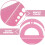 5Ensembles Kit De Protracteur Métal Rose Pour Élèves Et 6