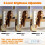 Makeup Light, Led Vanity Lights with 3 Colors Lighting Mode Adjustable & Dimmable for Vanity Table Dressing Room Mirror 5