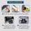 Car   Display, A-Pillar HUD OBDII & GPS Dual System, Speed, RPM, OverSpeed Warning, Multi-Function HUD Gadget 10