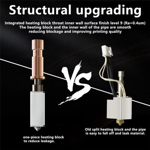 Hotend Ceramic Nozzle Combo  for  Kobra S1 S1C 3D Printer 24V 48W Rapid Heating 320 3D Printer Accessories 1