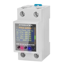 ATORCH GR2PWS Elmätare Tuya WiFi Rail Power Energimätare AC50-320V Digital Display Monitor Spänningskurva Amperemeter