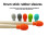 10 Pack Drumstick Weak , Silicone Quiet Tips for Silencing Drumming Practice, Drum Mute Accessories 6