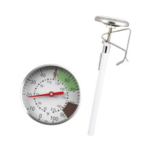 Gemakkelijk afleesbare keukenthermometers voor